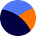 learnability