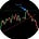 TradersNvestor's Actionable Insights