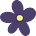 Growing Pains