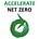 Accelerate Net Zero