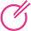 HOTsPOT labs