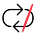 break the loop