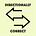 Directionally Correct News's avatar
