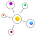 Avatar von Ben