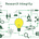 Research Integrity's avatar