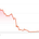 Quant For Dummies's avatar