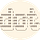 Dot Macro