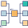 Data Platform Engineering