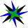 I-System TrendCompass