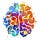 leading brains Review