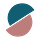 PhyusionBio