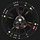 Human Haven Astrology and Design