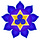 Sacred Body Wisdom