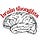 brain thoughts