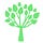 Quissum - a Genealogical Blog