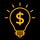 Ideas To Income