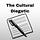 The Cultural Diegetic