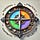 Personal Strategy Compass