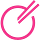 HOTsPOT labs