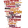 Digital Marketing's Seven Deadly Sins