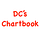 DC's Chartbook