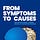 From Symptoms to Causes