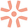 Intention’s climate investing community