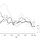 Economic Growth Blog