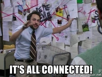 Closures-this-arrowFunctions it's all connected!! : A conspiracy theory —  Part 3 | by Sumit Samar Man | Medium