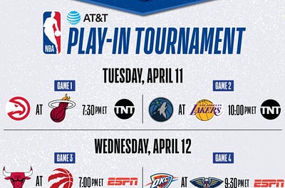 FAQ: NBA AT&T Play-In Tournament