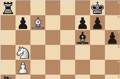 Do You Google Your Chess Knowledge? - by Martin B. Justesen