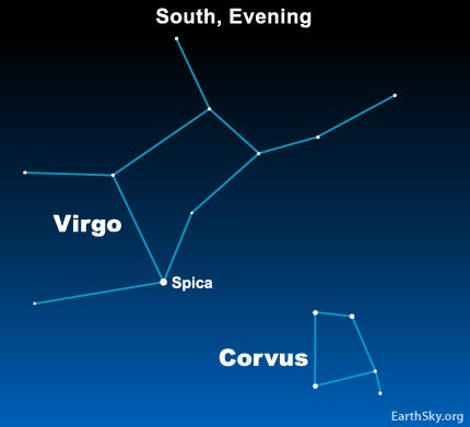 Sky chart of Corvus the Crow and Spica, the constellation Virgo's brightest star.