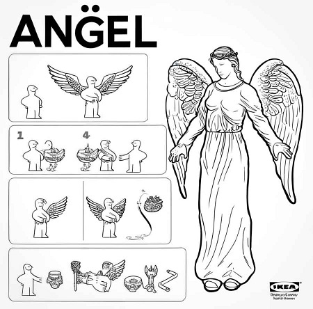 angel diagram