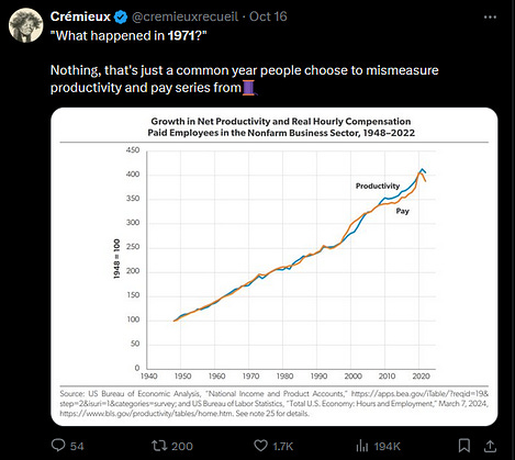 Cremieux tweet: What happened in 1971? Nothing, that's just a common year people choose to mismeasure from.