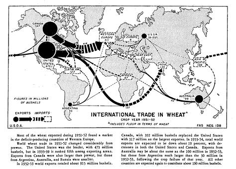 International Trade in Wheat 1935-1939 and 1951-1952