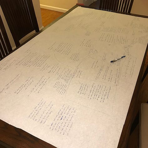 Index cards with writing on them, arranged on a hardwood floor with a mug of tea that reads "Book Nerd." Two large piece of white butcher paper with a color-coded outline, on the floor with other pages and a laptop. A piece of white butcher paper covered in writing, unfolded on a table. 