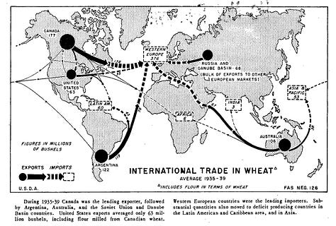 International Trade in Wheat 1935-1939 and 1951-1952