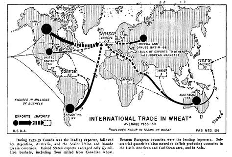 International Trade in Wheat 1935-1939 and 1951-1952