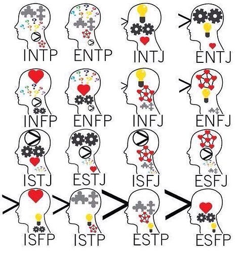 ESFP Memes Group Images