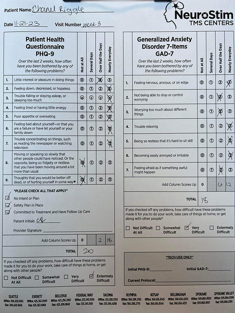 A series of depression evaluations to show the last month of TMS treatment.