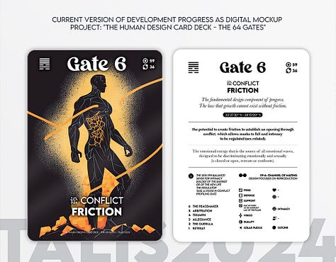 The Human Design Card Set - The 64 Gates - Mockups 2024