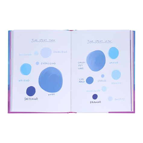 Illustrated interior spreads of The Life Audit book