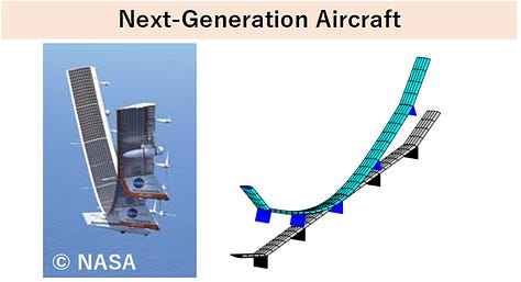 Nonlinear Aeroelastic and Multibody Dynamic Analysis for Floating Wind Turbine and Next-Generation Aircraft