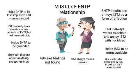 ENTP Relationship Memes