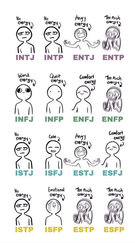 ISFP Memes Group Images