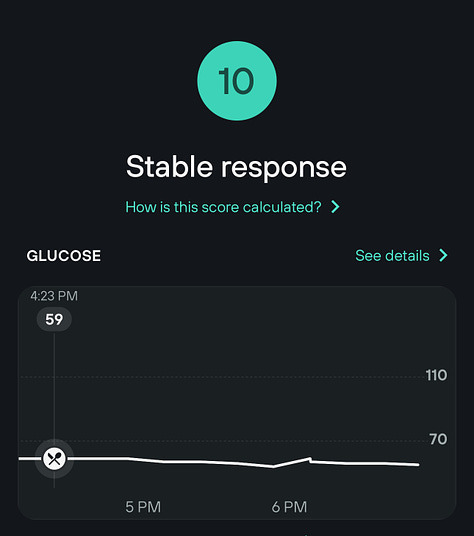 keto breakfast cookies and level glucose response