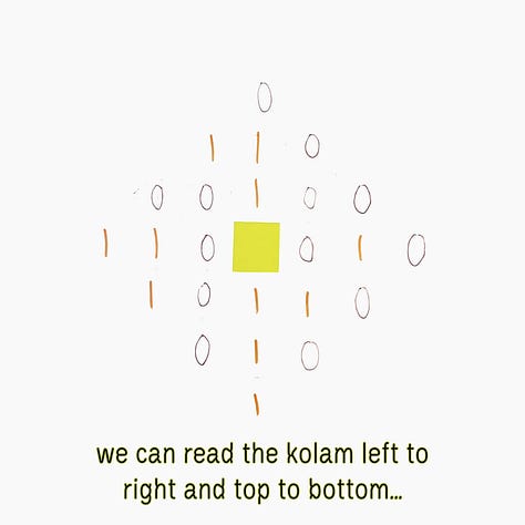 kolam.codes, (encryption tool)