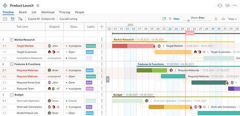 GanttPro screenshot demonstrating features for streamlined project planning, including task scheduling, resource allocation, and progress tracking.