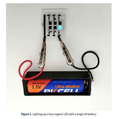 Novel Organic Light-Emitting Diode with Ultralow Turn-on Voltage for Blue Emission