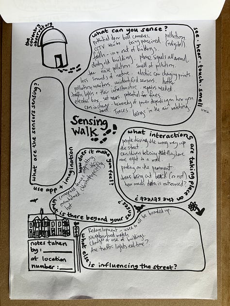 Sensing walk observation sheets  completed by participants during the sensing walk in the Holyhead Road